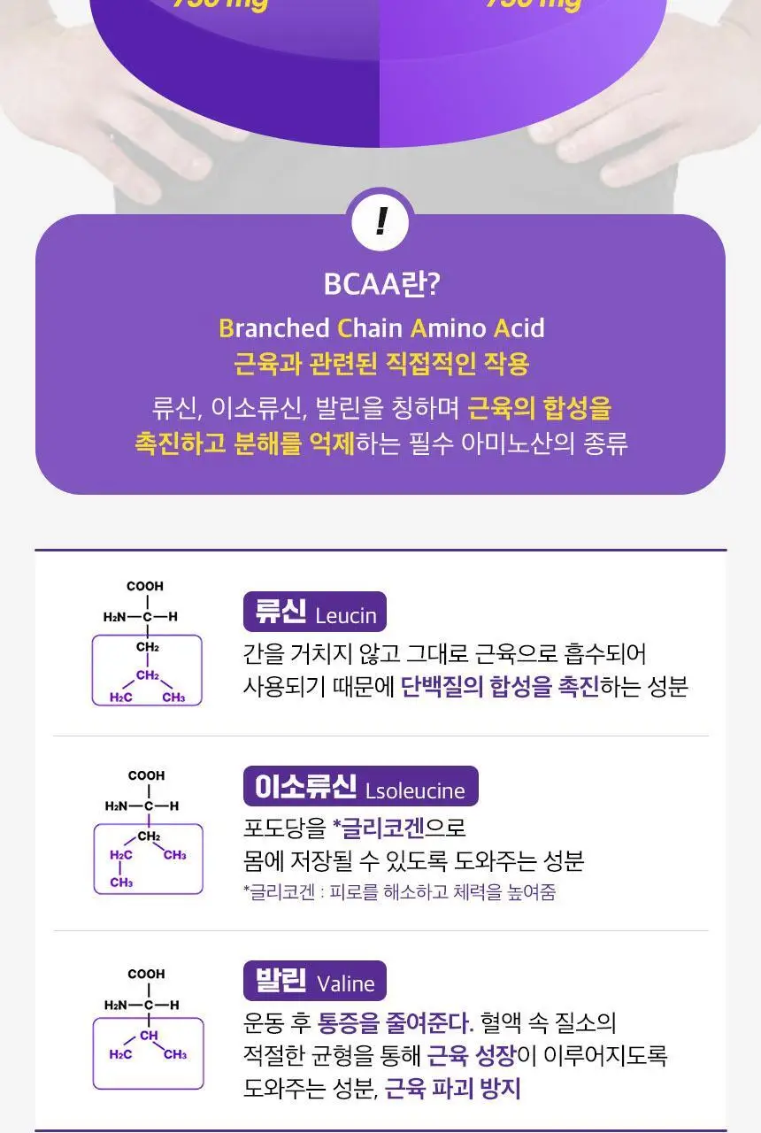 [김민지 PICK] 하이뮨 아미노포텐 40g*10포 상세페이지 24